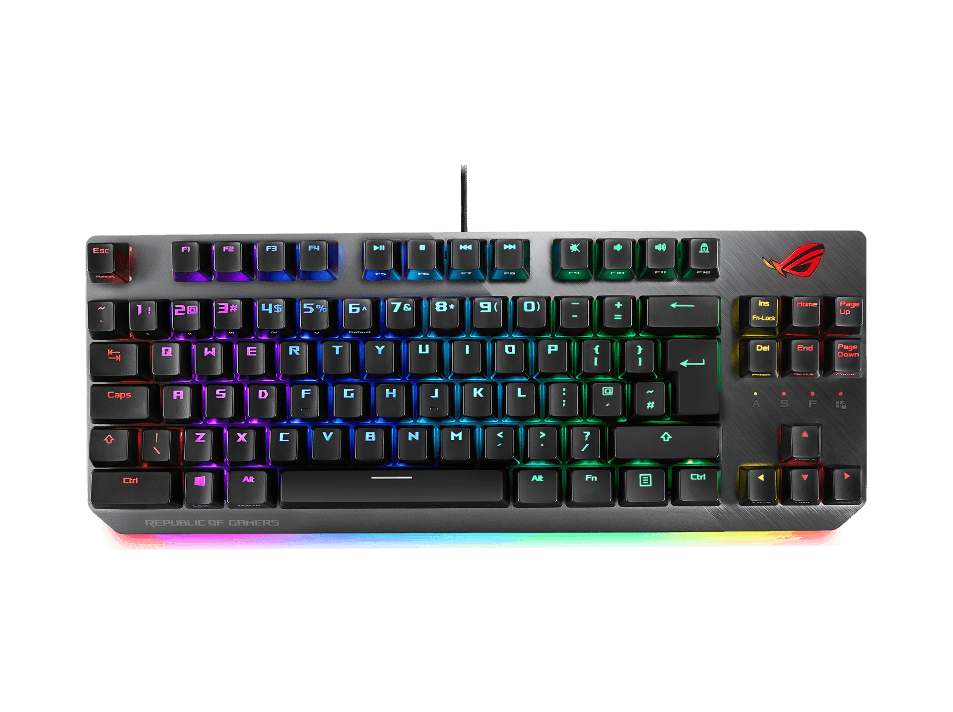 ROG Strix Scope TKL