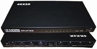 RT HDMI SPLITTER 1X8 اسبليتر