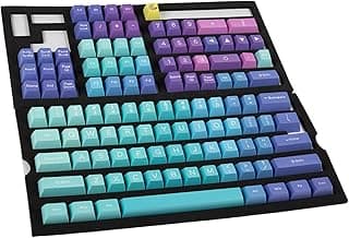 Ducky Azure PBT Double-Shot Keycap Set, DE Layout
